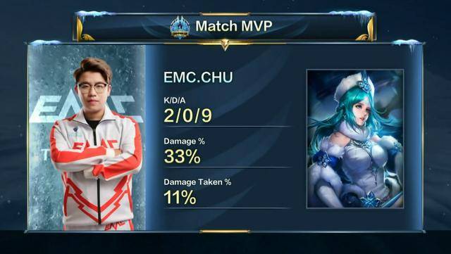 威胁极为恐 威胁极为恐