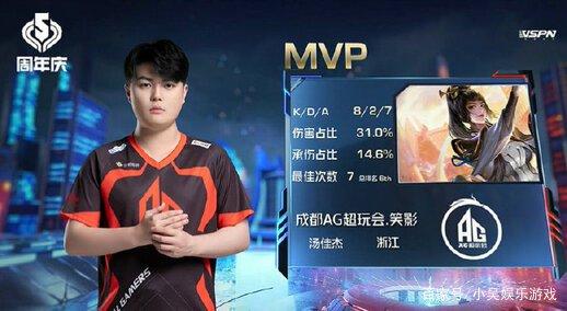 奥尼尔之间 奥尼尔之间