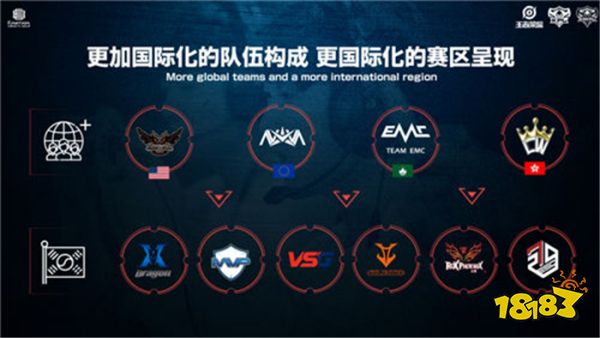 BA与其下 BA与其下